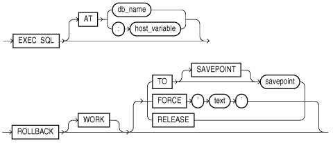Description of rollb.eps follows Description of rollb.eps follows