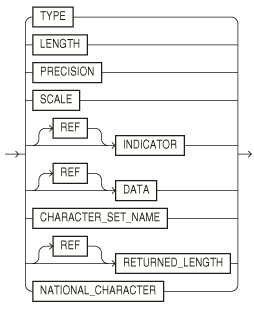 Description of setdncob.eps follows Description of setdncob.eps follows
