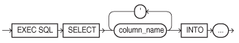 Description of syntax.eps follows Description of syntax.eps follows