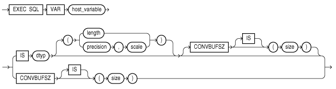 Description of var.eps follows Description of var.eps follows