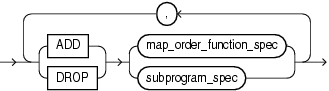Description of alter_method_spec.eps follows Description of alter_method_spec.eps follows