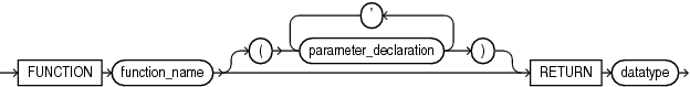 Description of function_heading.eps follows Description of function_heading.eps follows
