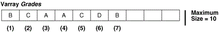 Description of Figure 6-1 follows