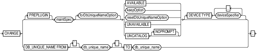 Description of change.eps follows Description of change.eps follows
