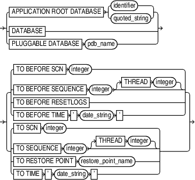 Description of flashbackobject.eps follows Description of flashbackobject.eps follows