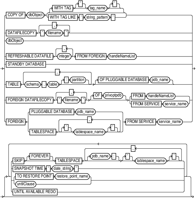 Description of recoverobject.eps follows Description of recoverobject.eps follows