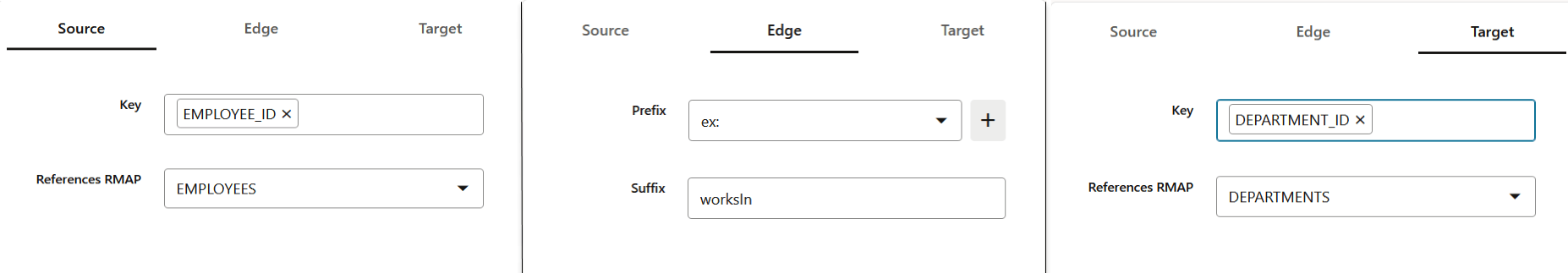 Description of Figure 14-77 follows Description of Figure 14-77 follows