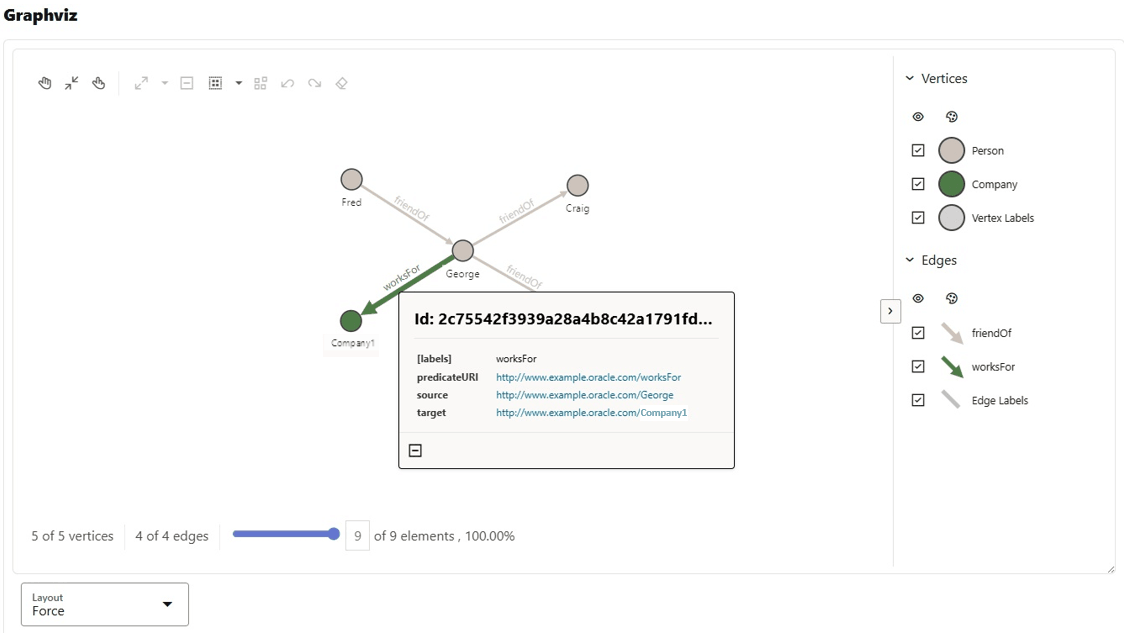 Description of Figure 14-70 follows Description of Figure 14-70 follows