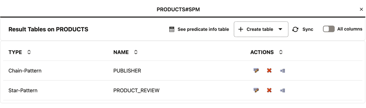 Description of manage_actions_result_table.png follows Description of manage_actions_result_table.png follows