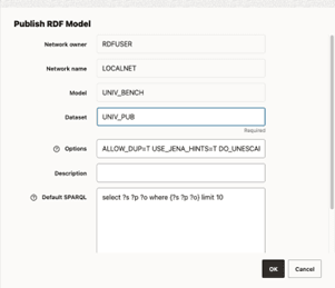 Publish RDF Model Window Publish RDF Model Window