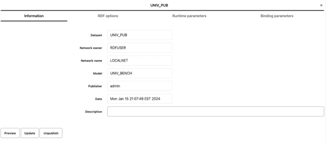 RDF Dataset Definition RDF Dataset Definition