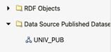 Data Source Published Datasets Navigator Data Source Published Datasets Navigator