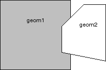 Description of Figure 25-2 follows Description of Figure 25-2 follows
