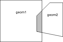 Description of Figure 25-3 follows Description of Figure 25-3 follows