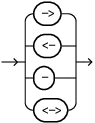 Description of abbreviated_edge_pattern.eps follows Description of abbreviated_edge_pattern.eps follows