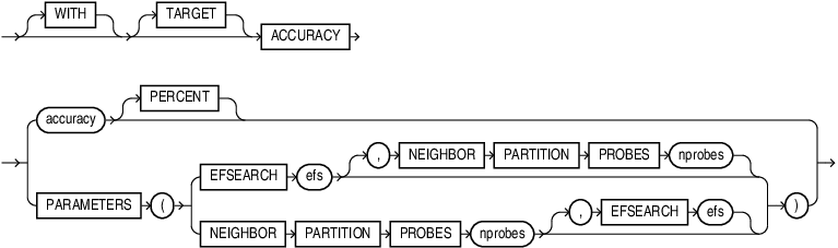 Description of accuracy_clause.eps follows Description of accuracy_clause.eps follows
