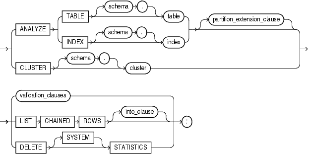 Description of analyze.eps follows Description of analyze.eps follows