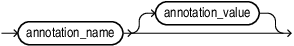 Description of annotation.eps follows Description of annotation.eps follows