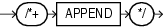 Description of append_hint.eps follows Description of append_hint.eps follows