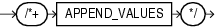 Description of append_values_hint.eps follows Description of append_values_hint.eps follows