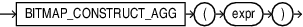 Description of bitmap_construct_agg.eps follows Description of bitmap_construct_agg.eps follows