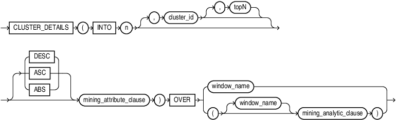 Description of cluster_details_analytic.eps follows Description of cluster_details_analytic.eps follows