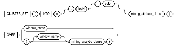 Description of cluster_set_analytic.eps follows