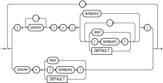 Description of column_value_pairs.eps follows Description of column_value_pairs.eps follows