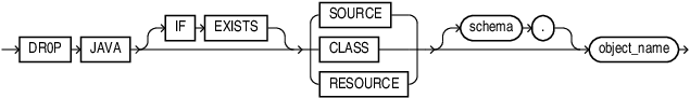 Description of drop_java.eps follows Description of drop_java.eps follows