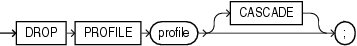 Description of drop_profile.eps follows Description of drop_profile.eps follows