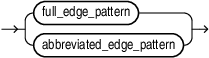 Description of edge_pattern.eps follows Description of edge_pattern.eps follows