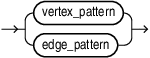 Description of element_pattern.eps follows Description of element_pattern.eps follows