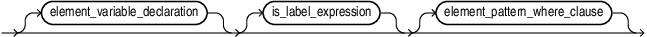 Description of element_pattern_filler.eps follows Description of element_pattern_filler.eps follows
