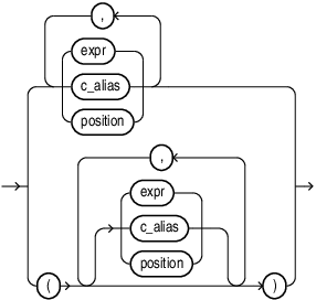 Description of expression_list.eps follows Description of expression_list.eps follows