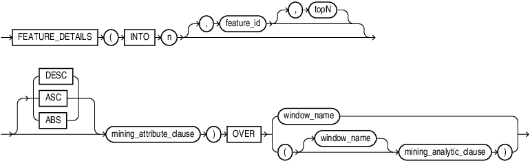 Description of feature_details_analytic.eps follows Description of feature_details_analytic.eps follows
