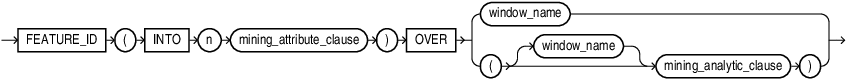 Description of feature_id_analytic.eps follows Description of feature_id_analytic.eps follows