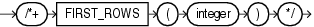 Description of first_rows_hint.eps follows Description of first_rows_hint.eps follows