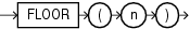 Description of floor.eps follows Description of floor.eps follows