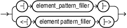 Description of full_edge_any_direction.eps follows Description of full_edge_any_direction.eps follows