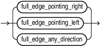 Description of full_edge_pattern.eps follows Description of full_edge_pattern.eps follows