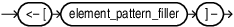 Description of full_edge_pointing_left.eps follows Description of full_edge_pointing_left.eps follows