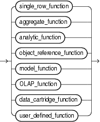 Description of function.eps follows Description of function.eps follows