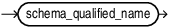 Description of graph_name.eps follows Description of graph_name.eps follows
