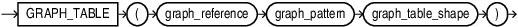 Description of graph_table.eps follows Description of graph_table.eps follows
