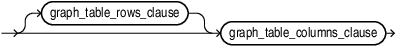 Description of graph_table_shape.eps follows Description of graph_table_shape.eps follows