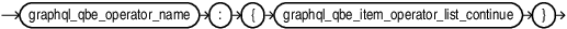 Description of graphql_qbe_item_operator_list.eps follows Description of graphql_qbe_item_operator_list.eps follows