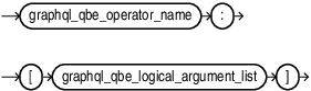 Description of graphql_qbe_logical_argument.eps follows Description of graphql_qbe_logical_argument.eps follows