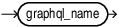 Description of graphql_qbe_operator_name.eps follows Description of graphql_qbe_operator_name.eps follows