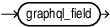 Description of graphql_selection.eps follows Description of graphql_selection.eps follows