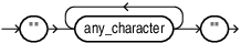 Description of graphql_string_value.eps follows Description of graphql_string_value.eps follows